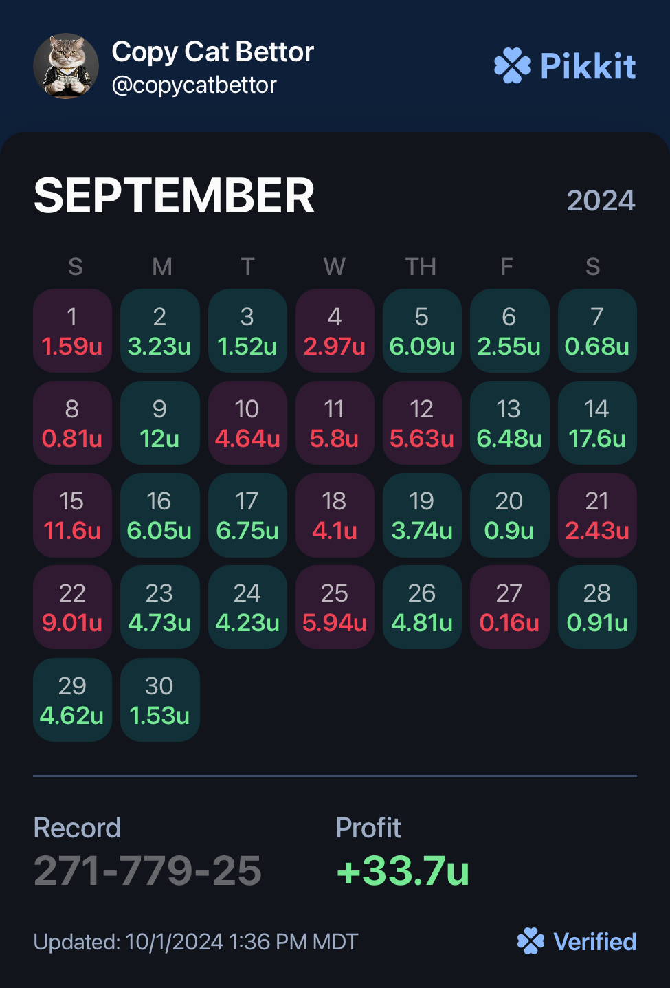 Sept 2024 Pikkit Calendar